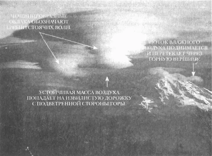Саму воздушную реку которая образует струйную стоячую волну с подветренной - фото 57