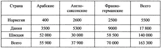Тогда почему бы это на востоке дело должно обстоять подругому Ну ограбили - фото 31