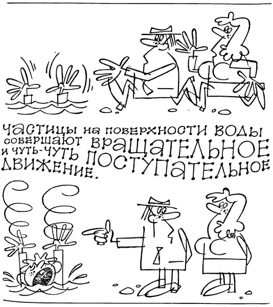 Электромагнитные волны принадлежат к семейству поперечных волн Векторы - фото 10