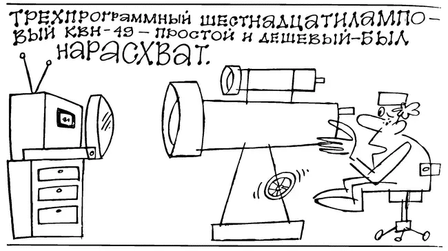 РАДИОВОЛНА НА ЭКРАНЕ ОТЕЦ АМЕРИКАНСКОГО ТЕЛЕВИДЕНИЯ ВЛАДИМИР ЗВОРЫКИН Те - фото 18