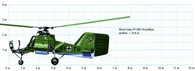 Радары и системы радионаведения В 1930е годы Германия достигла больших - фото 111