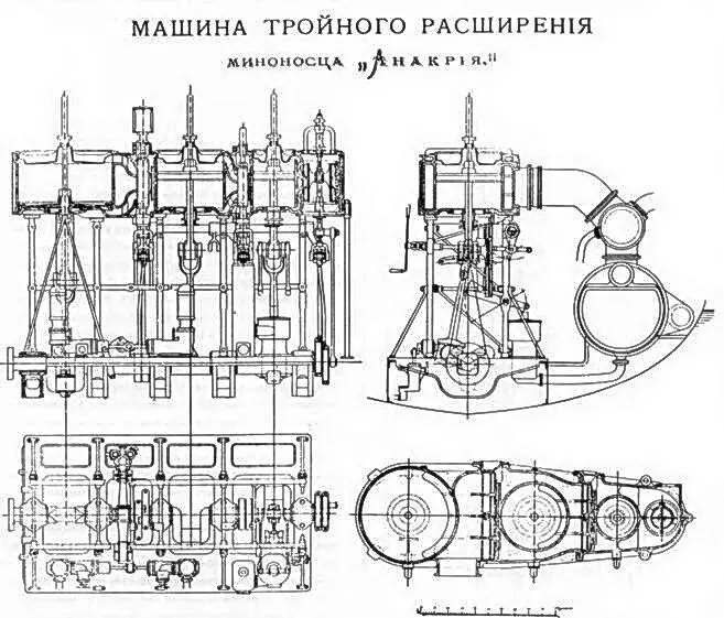 Константин Петрович Боклевский 18621928 Первый декан кораблестроительного - фото 81