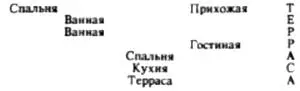 Охохо Я в НьюЙорке Но эти ванные Фу Сбивают ритм Нарушают баланс - фото 4
