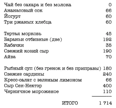 Этот перечень даже вместе с СенНектэром был бы более чем благоразумным если - фото 19