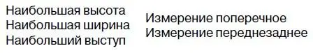 При помощи этой таблицы я мог классифицировать даже нос Тьебо старшего из - фото 4