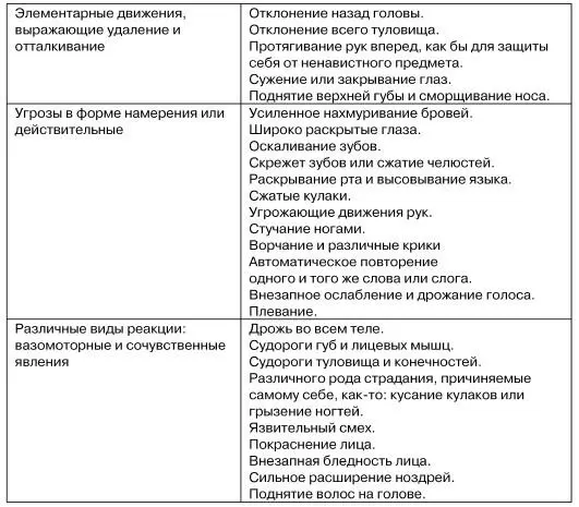 Цивилизация так подгрызла нам ногти и так притупила наши зубы что иной раз - фото 23