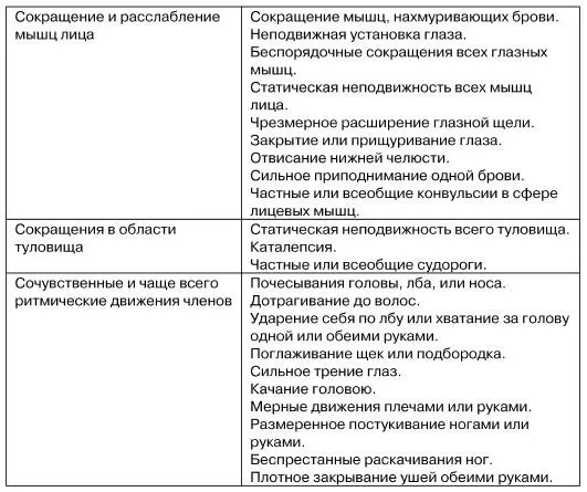 С первого момента жизни когда в мозговых клеточках начался процесс мышления - фото 26