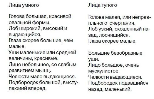 Я представил вам эту таблицу с той целью чтобы вы могли в ограниченном круге - фото 33