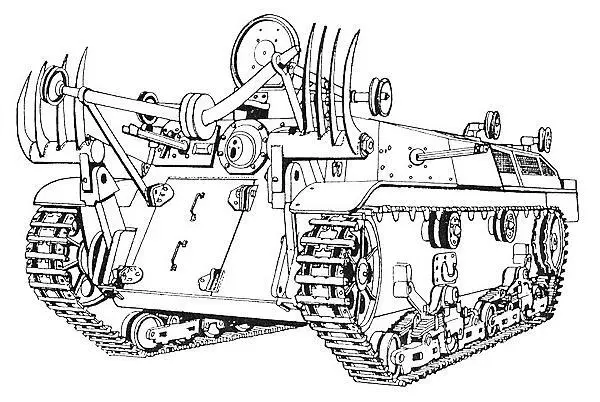 SS ТАКТИКОТЕХНИЧЕСКИЕ ХАРАКТЕРИСТИКИ ИНЖЕНЕРНОЙ МАШИНЫ SS НА БАЗЕ ТАНКА - фото 37