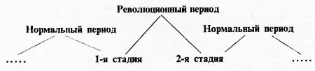 Все что было сказано о слащавых иллюзионистах в равной мере - фото 4