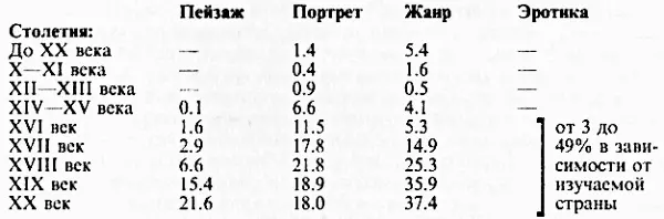 Те кто желает получить более подробную статистическую информацию и некоторые - фото 37