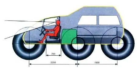 Схема вездехода в грузопассажирском варианте ТЕХНИЧЕСКИЕ ДАННЫЕ Масса 800 - фото 5