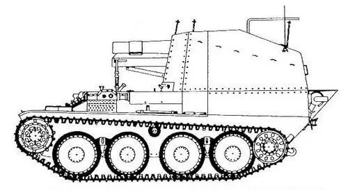 15 cm sIG 33 auf Pz38 t Bison M Самоходные орудия Bison состояли на - фото 44