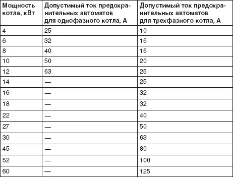 Кавитационный теплогенератор Относительно недавно появился еще один вариант - фото 105