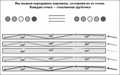 Если эти ряды трубочек положить друг на друга и создать квадратик то можно - фото 103