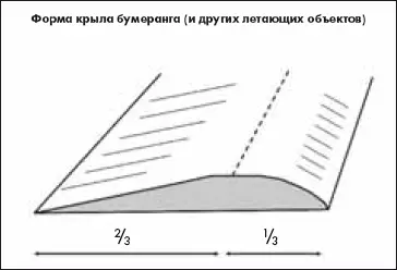 А вот я сфотографировал как это уже получилось после обработки напильником - фото 91