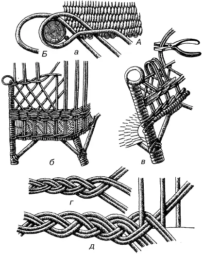 Рис 48 Плетение верхней части кресла Закрепив веревочкой низ стояков концы - фото 48