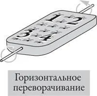 Вертикальный переворот обозначим как V При этом маневре матрас сначала - фото 162