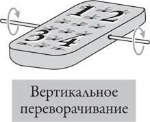 Наконец можно повернуть матрас на полоборота не поднимая его с кровати В - фото 163