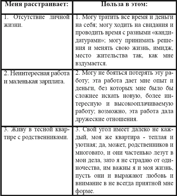 Заполните вашу табличку лучше перенести ее в ваш блокнот мыслей там будет - фото 1