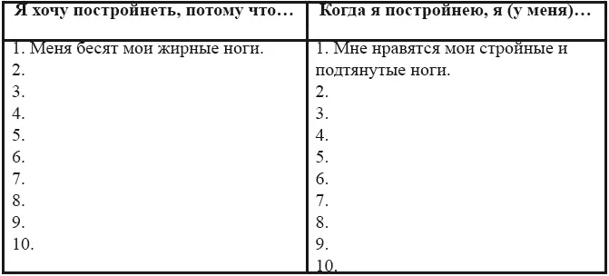 Подумайте также о том что даже сам процесс постройнения повлияет на вашу - фото 5