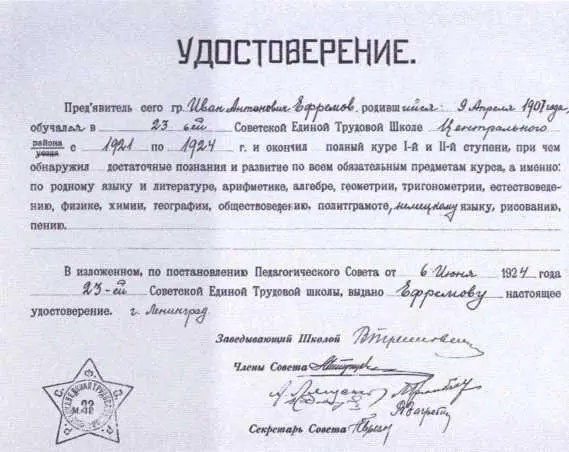 Удостоверение об окончании школы 1924 г Студент Ленинградского - фото 9