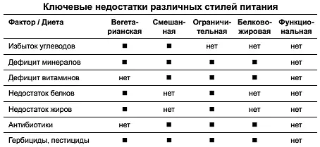 Как ни парадоксально самовредительство в конечном итоге взрослый человек - фото 15