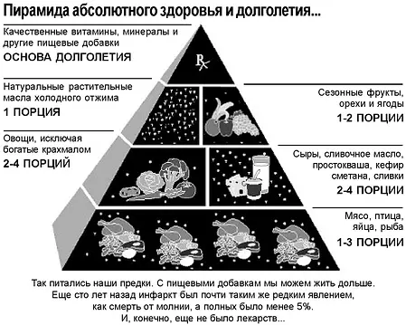 Об авторе Константин Монастырский закончил фармацевтический факультет - фото 2