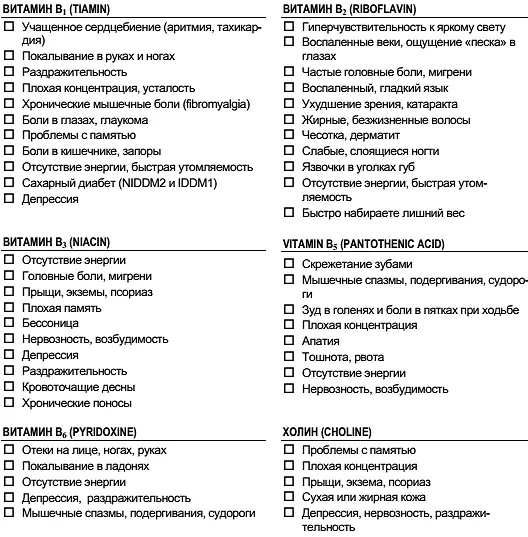 Если вы нашли у себя некоторые из перечисленных симптомов пожалуйста не - фото 72