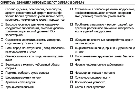 Аминокислоты основа всех белков Аминокислотам досадно не повезло Слово - фото 78