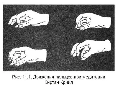 Сканы ОЭКТ показали снижение активности в левых теменных долях что означает - фото 43