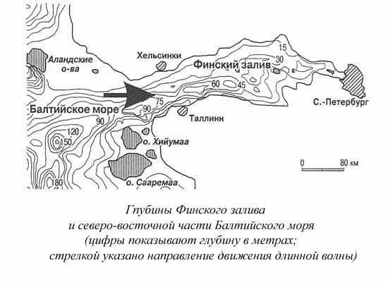 Существенно также что Балтийское море с Финским заливом Трансбалтика похожи - фото 32