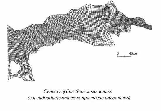 Теория длинных волн на мелкой воде математически описывается системой - фото 35