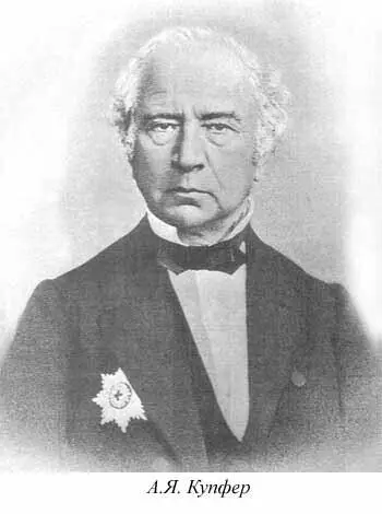 Адольф Иванович Купфер 17991865 академик первый директор Главной - фото 60