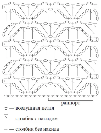 Рисунок 52 Схема ажурного узора Связать полотно равное по длине развороту - фото 58