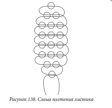 Для выполнения веточки розы сплести 5 листиков способом параллельного низания - фото 138