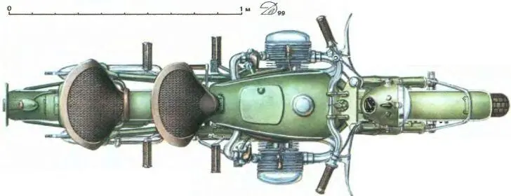 ТЕХНИЧЕСКИЕ ХАРАКТЕРИСТИКИ МОТОЦИКЛА М61 Длина мм 2420 Ширина мм - фото 22