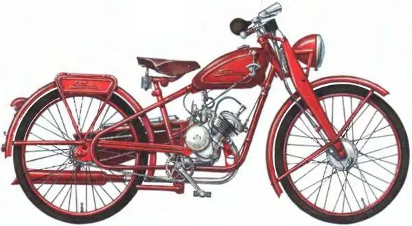 ТЕХНИЧЕСКИЕ ХАРАКТЕРИСТИКИ МОТОЦИКЛА К1Б Длина мм 2010 Ширина мм 655 - фото 3