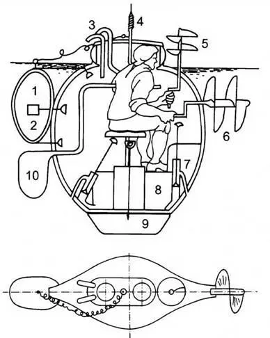 Чертеж миниатюрной подводной лодки сконструированной Д Бушнеллом I Порох - фото 3