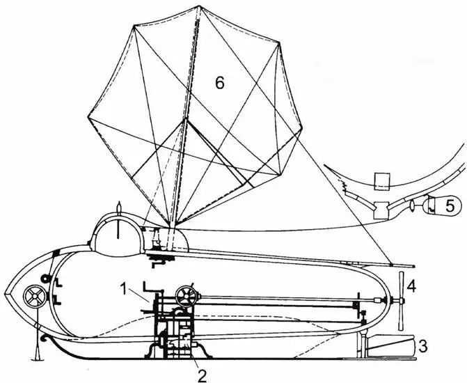 Подводная лодка Фултона Nautilus I Привод винта 2 Насосы 3 Руль глубины - фото 5