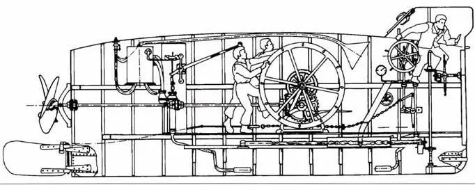 Brandtaucher Вильгельма Бауэра 1850 г Подводная лодка David 1863 г с - фото 6