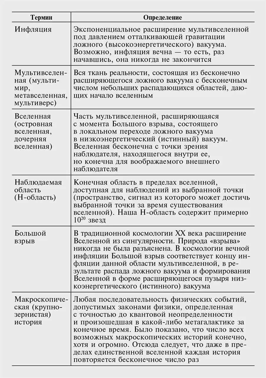 Литература 1948 O Polozhenii V Biologicheskoi Nauke Stenograficheskii - фото 115
