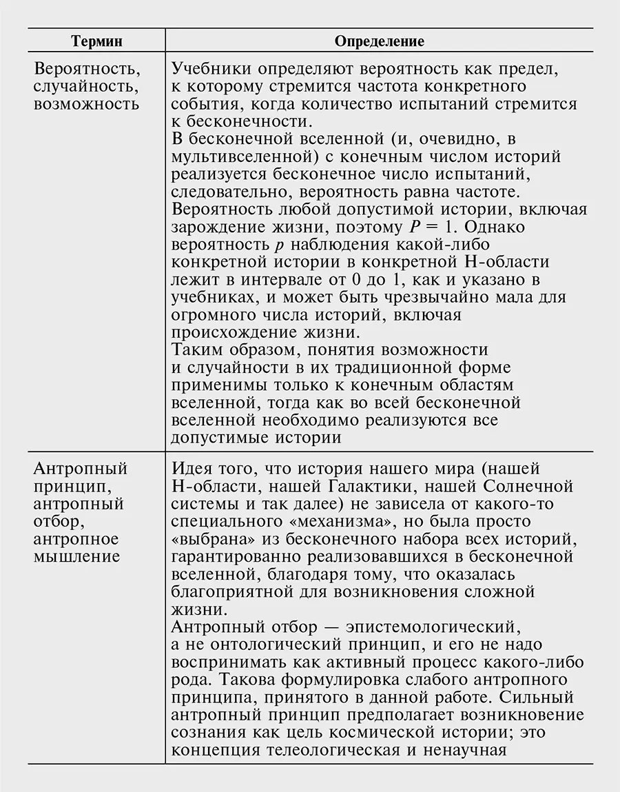 Литература 1948 O Polozhenii V Biologicheskoi Nauke Stenograficheskii - фото 116