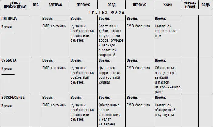 Используйте это меню для каждой из четырех недель Освободите один или два - фото 21