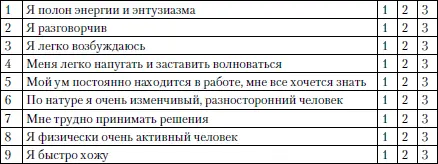 Йога для мам Асаны для зачатия при беременности и после родов - фото 2