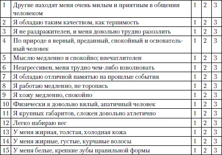 Рекомендации по питанию в соответствии с типом доши По мере занятия йогой и - фото 6