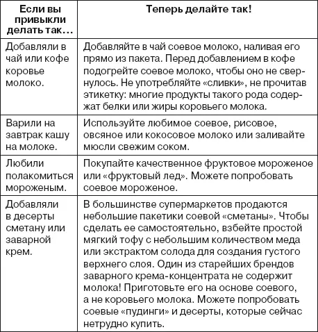 Вот несколько замечательных рецептов от моей подруги Пегги Брюссо Готовить эти - фото 10