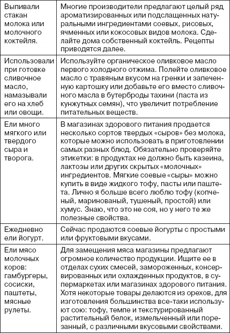 Вот несколько замечательных рецептов от моей подруги Пегги Брюссо Готовить эти - фото 11