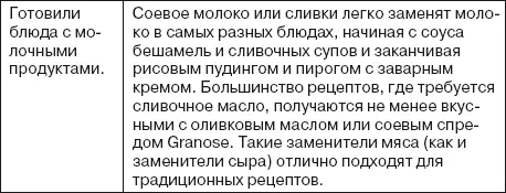 Вот несколько замечательных рецептов от моей подруги Пегги Брюссо Готовить эти - фото 12