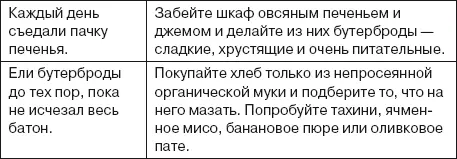 Пищевой фактор 7 что пить Я пью только свежие овощные и фруктовые соки из - фото 27